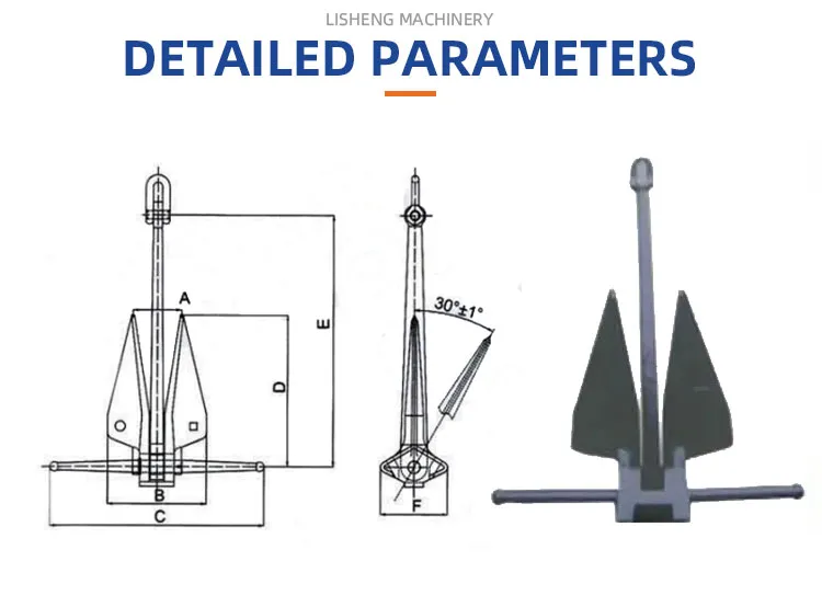 Harga Pabrik Kapal Anchor Admiralty Anchor Laut Anchor 1
