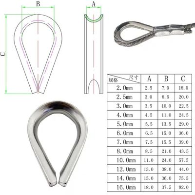 Harga yang bagus Peralatan kapal Fitting stainless steel kabel kawat tali jari dengan Precision Casting on line